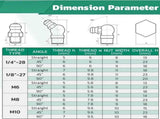 240PCS Grease Fittings Assortment,SAE & Metric Zerk Grease Fittings Straight 45 90 Degree with V1192-AZ-W-20874