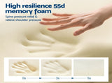 ROOMSENSE Reversible Dual-Sided Memory Foam Pillow, Ice-Cooling & Warm Fabric Sides, 55D Ultra-High XFKF-PL-1168R-WHX2