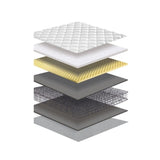 Royal Comfort Comforpedic Bonnell Spring Mattress - King ABM-204765