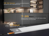 60cm black LED strip, wireless magnetic under-cabinet lighting, USB rechargeable, suitable for V1197-DJ-071606