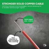 300m Boundary Wire - Solid Copper Dog Fence Underground Invisible Red Cable V238-SUPDZ-28406858055760