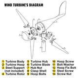 Wind Turbine 400Watt Wind Turbine Generator DC 12V Wind Turbine Generator 3/5 Blades with Controller V952-400WYCWXFLFDJ0001V0