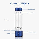 Hydrogen Water Bottle, Portable Hydrogen Water Ionizer Machine, Hydrogen Water Generator, V1370-AZ4-06450