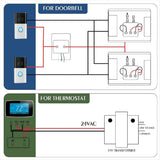 24-Volt AC 40VA Doorbell Transformer, for Ring Wired Video Doorbell and Thermostats, Hardwired Door V1370-AZ4-10038