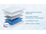 Mediflow Elite Premium Fiber Water Pillow 50 x 70 cm V442-ABR-PILLOW-ELITEWATER-WHITE-ST