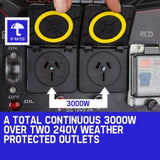 GENPOWER 4.2kW Peak 3kW Rated Generator Single-Phase Petrol - Site Portable V219-GENPTLGPRB4K3