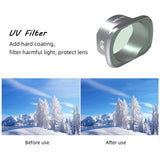 Nd8 / 16 / 32 / 64Pl Filters For Dji Fpv Combo - Drone PRL-6111052060DBT
