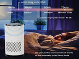 Air purifier - Negative air purifier - Air purifier for the home - Rooms up to 20 m - Negative V1188-MS-313-0927