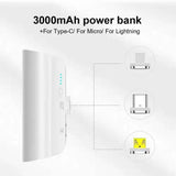 CHOETECH B660-WH 3000mAh Mini Power Bank with 3 Magnetic Connectors V28-ELECHOB660WH