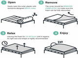 7 Zone Memory Foam Topper Mattress Toppers Cool Gel Pad Mat Medium Firm 8cm Thick 153cm x 203cm V201-W12782464