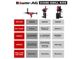BAUMR-AG 1800W 120mm Handheld Core Drill & 76mm Diamond Drill Bit Combo, for Concrete Coring Hole V219-DRLCREBM12H-76