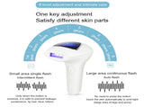 IPL Laser Hair Removal Device - 990,000 Flashes, 8 Intensity Levels, Dual Mode for Full Body V888-ELOSUNG29884