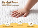 Giselle Bedding 15cm Cot Mattress, 38D Gel Memory Foam Cover MATTRESS-B-COT-DS-15-WH