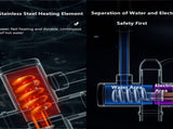 110V Hot Water Heater ElectricKitchen Bathroom Fast Heating Tap Water Faucet with LED Digital V1192-AZ-W-31120