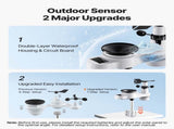 5-in-1 Wireless Weather Station, 190.5 mm VA Display, Solar Powered Outdoor Sensor, Rain Gauge, V952-TYNQXZWX75AACKCYU001V3