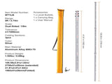 Aluminum Grade Rod, 9-Feet/8ths 3 Sections Telescopic Measuring Rod, Double-Sided Scale 1/8in V952-YZCLG9YCFEETZ18PHV0