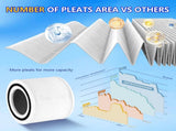 Core 300 Replacement for LEVOIT Core 300S and Core 300-P Air Purifier, 3-in-1 H13 True HEPA V1258-DP02-C-1165