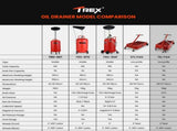 T-Rex 76L Low Level Mobile Truck Waste Oil Fluid Drainer Pan, Hand Pump, for Workshop V219-VHWWODTR8PNA