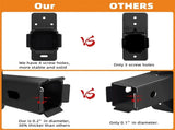2 Inch Hitch Wall Mount Bike Rack Heavy Duty Metal Storage Holder 300lbs ty V1308-DSZKI-507
