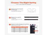 Garage Door Torsion Springs, Pair of 6.35 x 50.8 x 787 mmn, 16000 Cycles, Electrophoresis Black V952-CKMDH0250X2XWA4D1V0