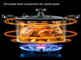 Multifunctional Vacuum Pressure Cooker Clearance! 15.16x10.24x5.51in Large Capacity 8L Soup Pot for V1189-LWWAL-20260401-05640
