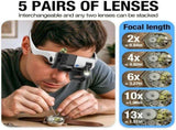 Black binocular magnifying glasses, LED lights, hands-free magnifier, adjustable magnification, V1102-108-BLA-86711