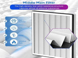 Vital 100 Replacement ilter Compatible With LEVOIT Vital 100 Air Puriier, 3-in-1 Great High-Eiciency V1259-DP01-F-310