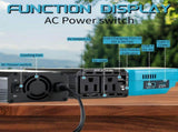 300W Power Inverter Compatible with Makita, DC 18V to AC 110-120V Battery Inverter, Portable Battery V1107-CS-MZJSDHHY9