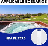 2-pack Pool Filter Cartridges Compatible with Unicel C-4326 Pleatco PRB25-IN Filbur FC-2375, 25 V1188-MS-325-0271