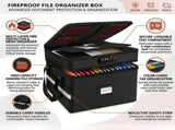 CARLA HOME Fireproof Document Box with Lock - Fabric - Office - Fireproof Document Safe V178-36523