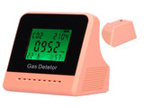400-5000ppm Air Quality Detector CO Temperature Humidity Monitor with Clock USB Charging V1294-YM0901-3113210099012
