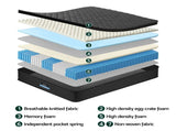 Giselle Bedding King Mattress 34cm Euro Top with 5-Zone Pocket Spring Support Black MATTRESS-E-MUSE-34-K