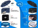 Compact Travel Umbrella Windproof Folding Umbrella,Auto Open & Close,8-Rib Frame V1369-AZ3-W-22321