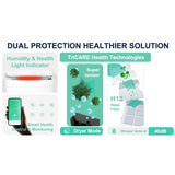 Midea FreshDry Dehumidifier Air Purifier 12L/Day with HEPA Filter Low Noise V943-MDDQ12