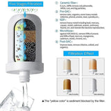 Faucet Water Filter Kitchen Faucet Water Purifier- Premium Quality, sturdy durable, crack-proof V1189-LC-LY-00044