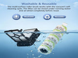 3 Pack Multi-Surface Pet Brush Rolls 2788 and Vacuum Filters 1866 Compatible with Bissell CrossWave V1258-DP02-C-642