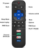 (Pack of 4) 2 Pack Replaced Control only for Roku TV, 2 Pack Control Cover for Roku V1188-WTJ-FR-21030