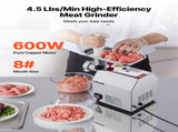 Commercial Electric Meat Grinder 4.5 Lbs/Min Sausage Stuffer Maker Kitchen V952-SYTMDDJRJSYSWMYXS001V3