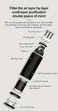 Air Purifier with 99% Dust Elimination V1142-TM601099535774975