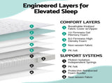 Giselle Bedding King Single Mattress 23cm Pocket Spring Mattress with Adjustable Firmness Reversible MATTRESS-E-AERO-23-KS