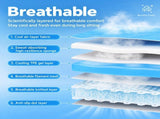 Blue Cooling Gel Seat Cushion - Breathable TPE Honeycomb Car and Office Chair Cushion with Zoned V888-ELOSUNG57597