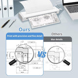 Portable A4 Thermal Printer with Bluetooth Wireless Connectivity, Inkless Printing for Home, Office, V1341-ZY-Q76H88M3-BLACK