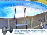 Inlet/Outlet Valve Compatible with Coleman, Intex, Bestway, Above Ground Pool Filter Pump, Pool Pump V1237-ZY-203-1852