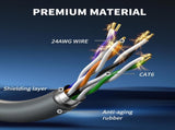 Starlink Gen 3 Cable 24AWG Waterproof V1174-US-ZZT-023