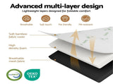 Giselle Folding Mattress 5cm Single Foldable Foam Bamboo Portable Camping Guest Bed Mat FOAM-MFM-TRIO-BAM-5