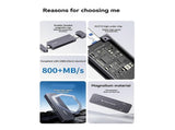 2.0 Card Reader for DSLR Camera, High-Speed Memory Adapter V1263-JX-4754