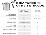 Bozeman Percolator Coffee Pot NO Aluminum or Plastic V1258-DP02-F-945