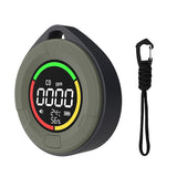 Portable Carbon Monoxide Detector for Travel, Detector with Magnetic Back, 4-in-1 CO Monitor with V1192-AZ-W-3808