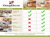 Clear Table Protector, 1.5mm Thick 24 x 48 Inch Desk Protector Mat Clear, Waterproof Plastic Table V1258-DP02-C-1313