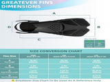 Gray Adjustable Open Heel Snorkel Fins, Travel-Size Short Swim Flippers for Snorkeling, Diving & V1107-ADJUSTABLE OPEN HEEL SNORKEL FINS-S